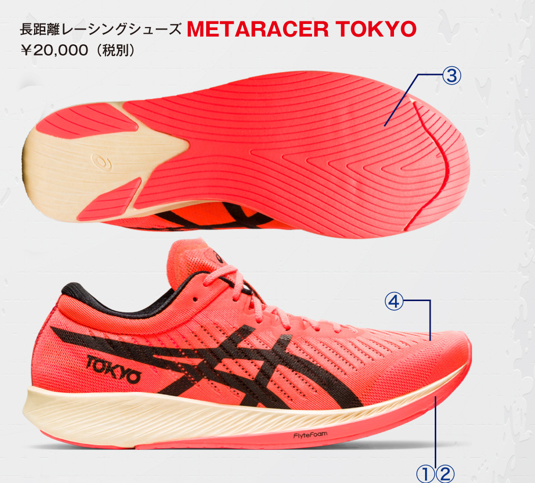 ASICSの〝先進的〟レーシングシューズ METASPRINT（メタスプリント）＆METARACER（メタレーサー）／PR | 月陸