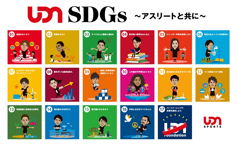 UDN SPORTSが所属アスリートと「SDGs」の啓発活動 橋岡優輝、サニブラウンらを17の目標のイラストに起用