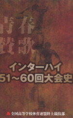 インターハイ</br>
51〜60回大会史